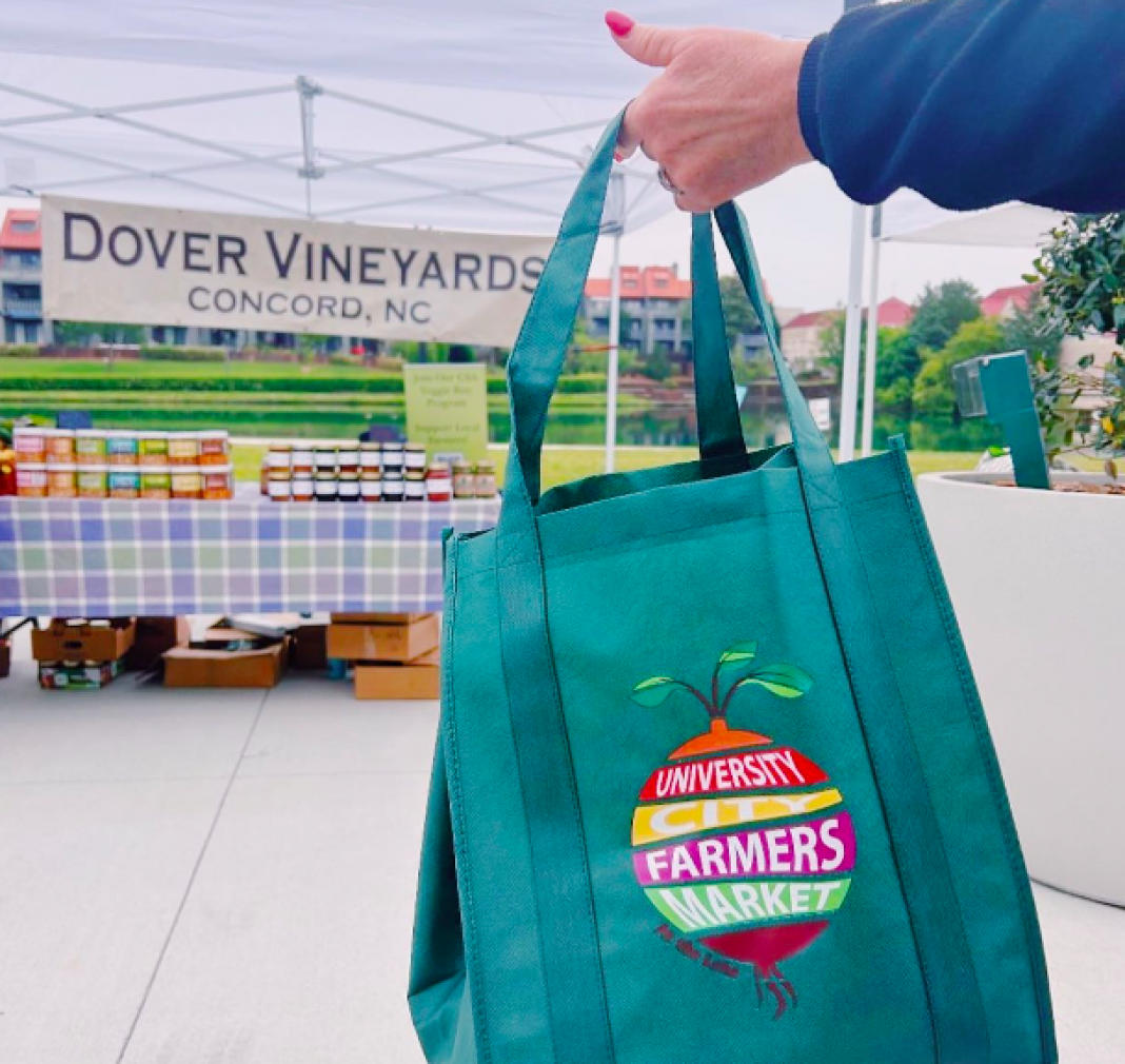 Farmers Markets are One of The Best Parts of Spring & Summer. Here’s ...